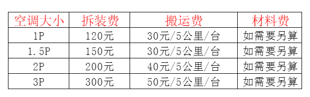 杭州市空调移机及费用电话在哪里找